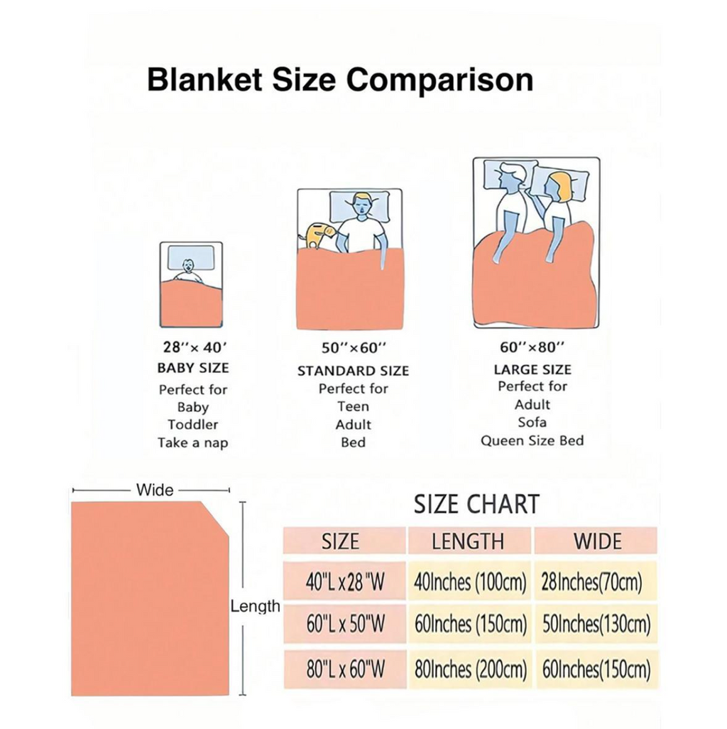 Best Mom Ever Blanket, Letter To Mom Blanket Soft, Gift For Mom